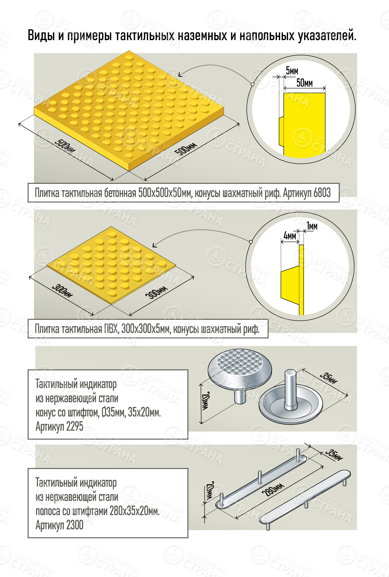 тактильные индикаторы